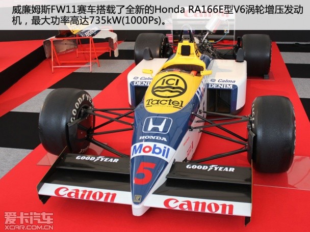 F1本田