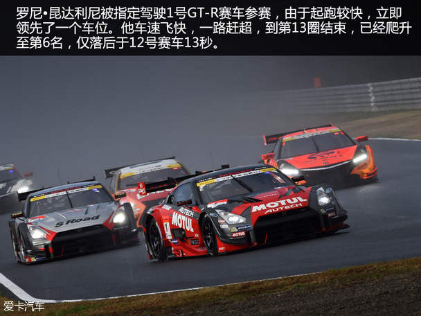 Super GT