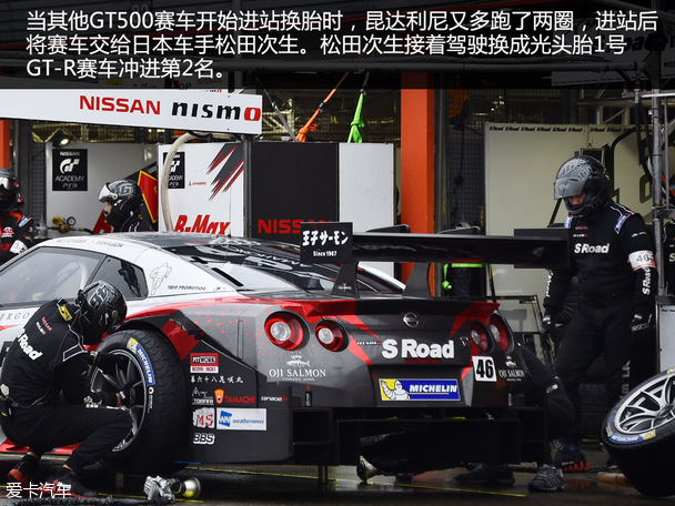 Super GT