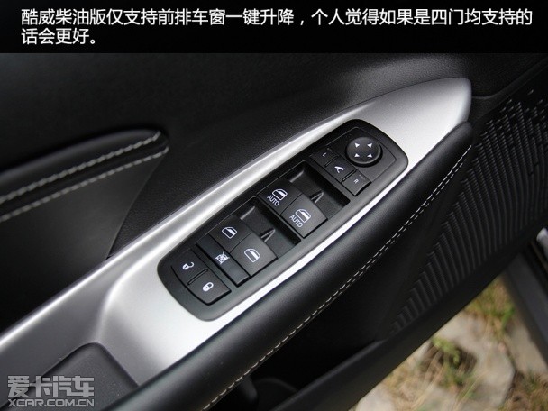 酷威對比漢蘭達