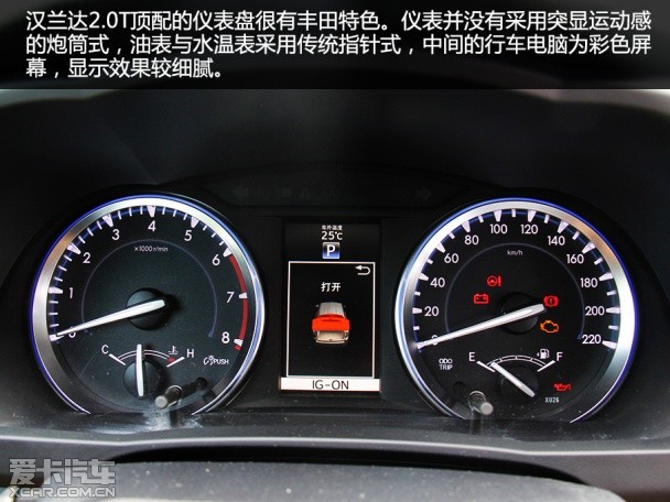 酷威對比漢蘭達