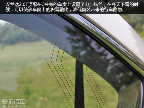 酷威對比漢蘭達