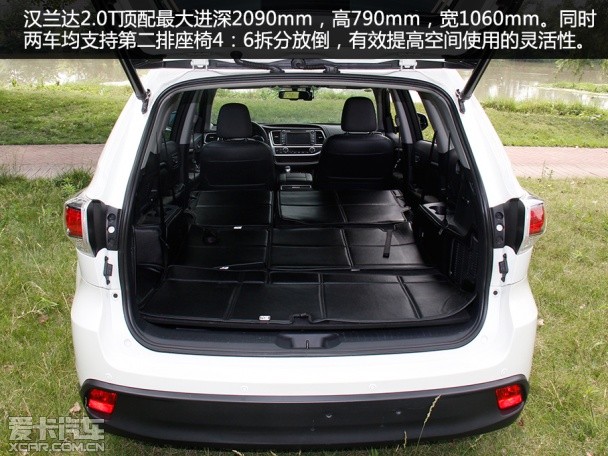 酷威對比漢蘭達