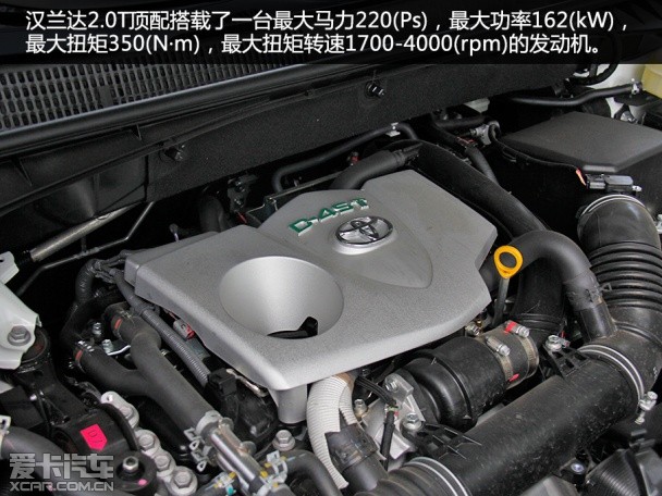 酷威對比漢蘭達