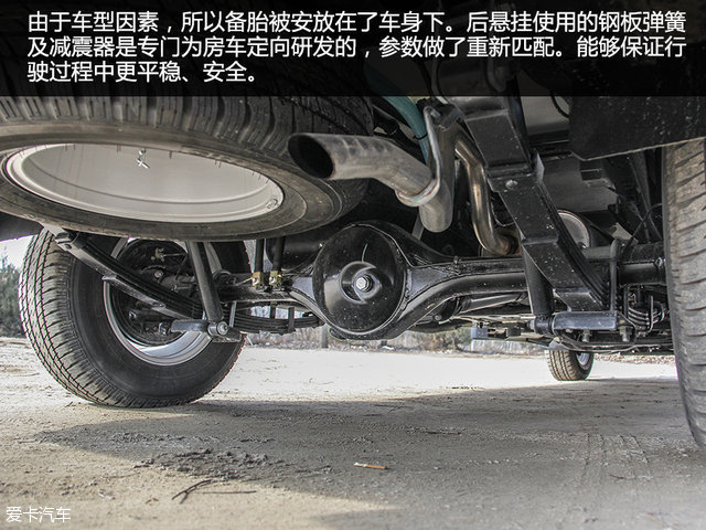 长城览众风骏C7房车