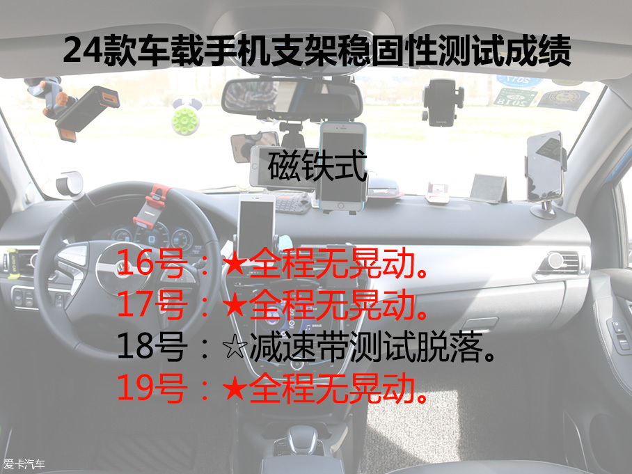 车载手机支架;手机支架;手机;轿车;SUV;汽车用品;用品;