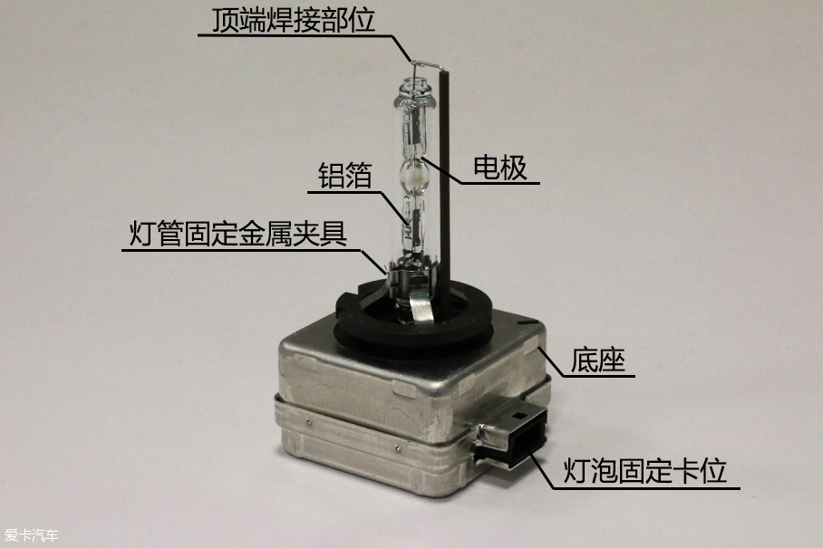 欧司朗氙气灯