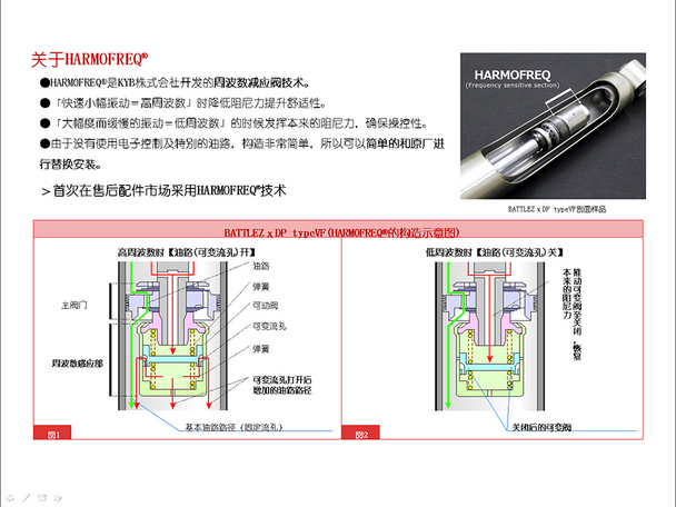 KYB&JAOS新品发布