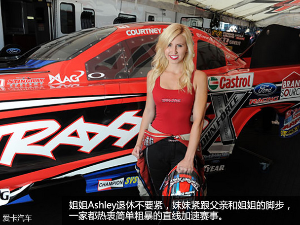 Courtney Force