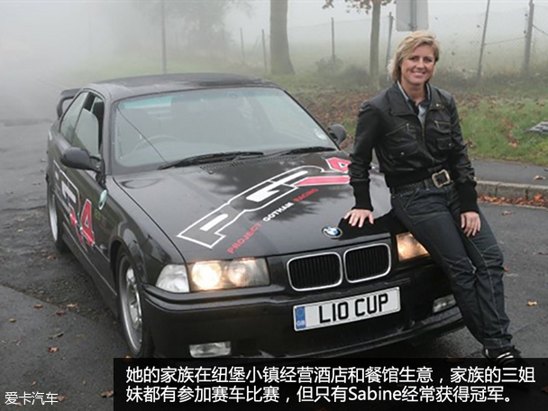 Sabine Schmitz