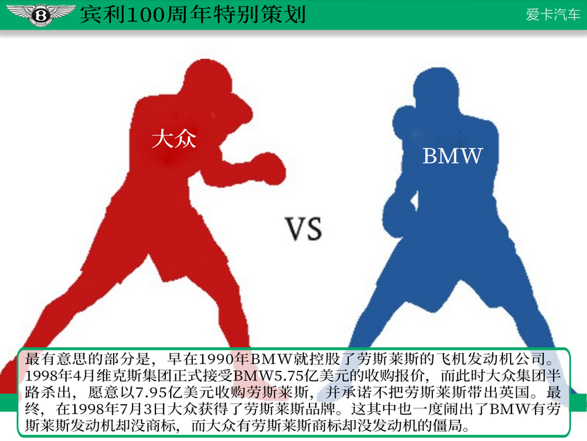 宾利历史