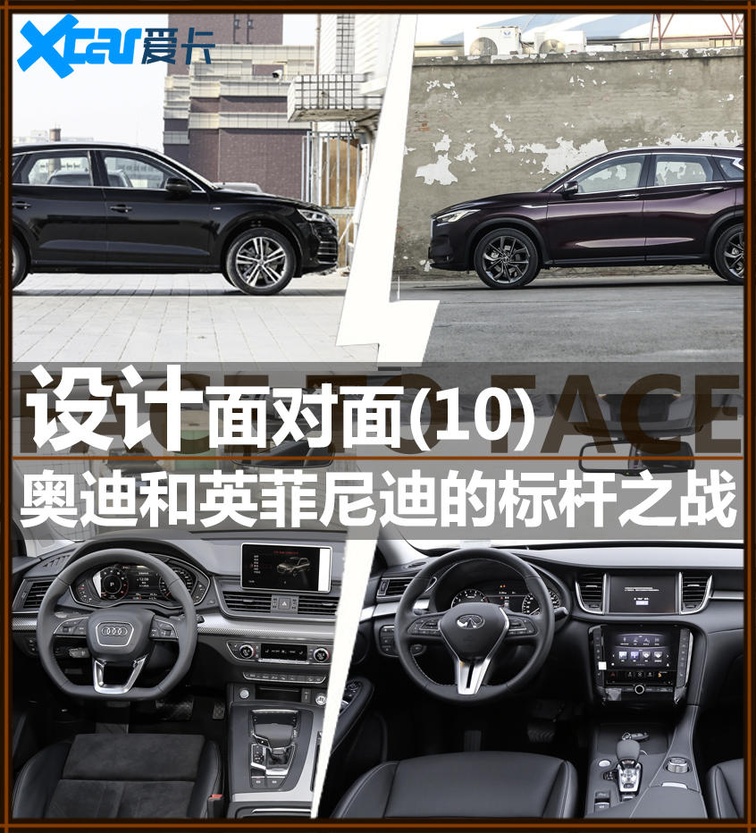 奥迪Q5L/英菲尼迪QX50