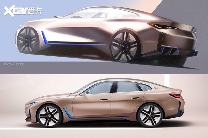 BMW i4