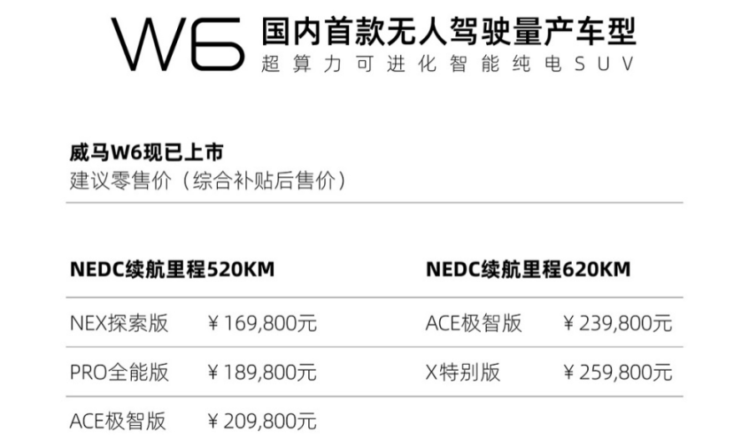 冀大区总监廖桂毅先生为到场的媒体及用户针对威马w6进行了详细的讲解