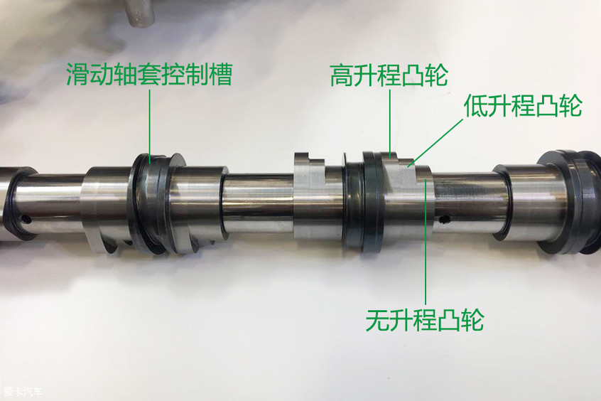 解析通用全新一代驱动系统