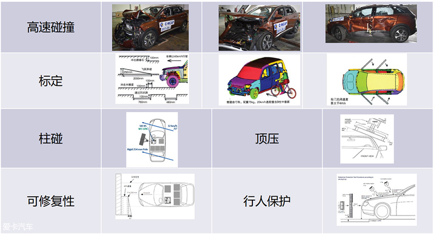 从东风标致重新认识法国货