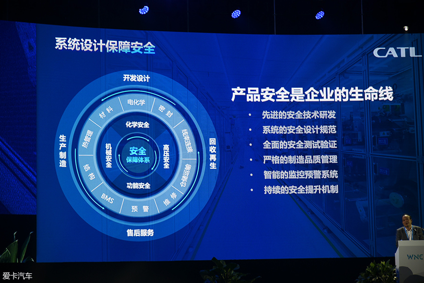 2019世界新能源汽车大会