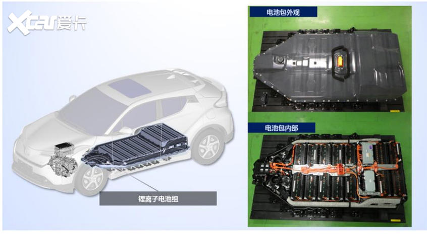 丰田怎么造电动汽车？