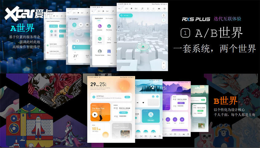 榮威RX5 PLUS靜態解析