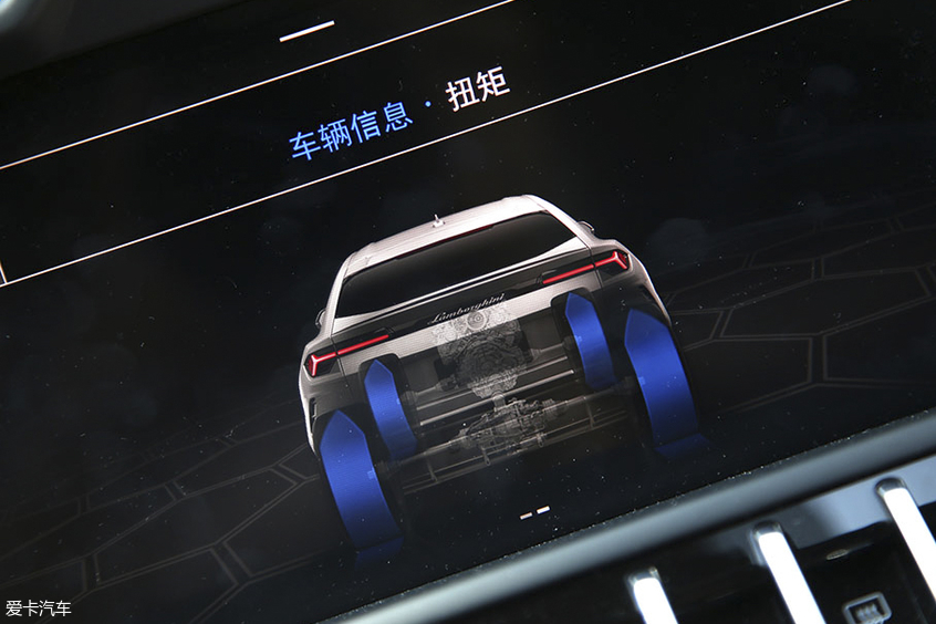 兰博基尼Urus