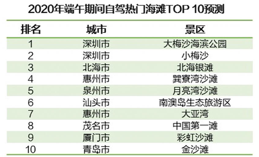 洗车机横评