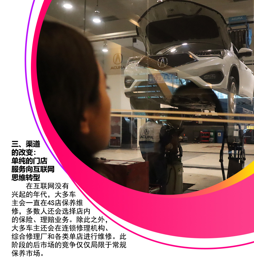 建国70周年中国汽车后市场的变化