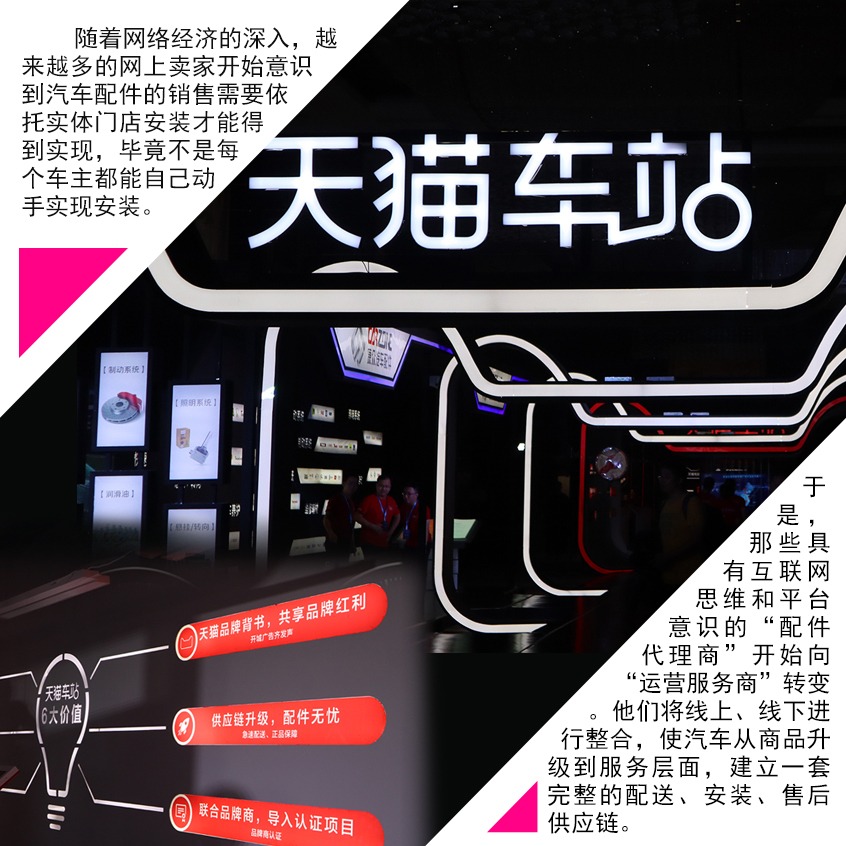 建国70周年中国汽车后市场的变化