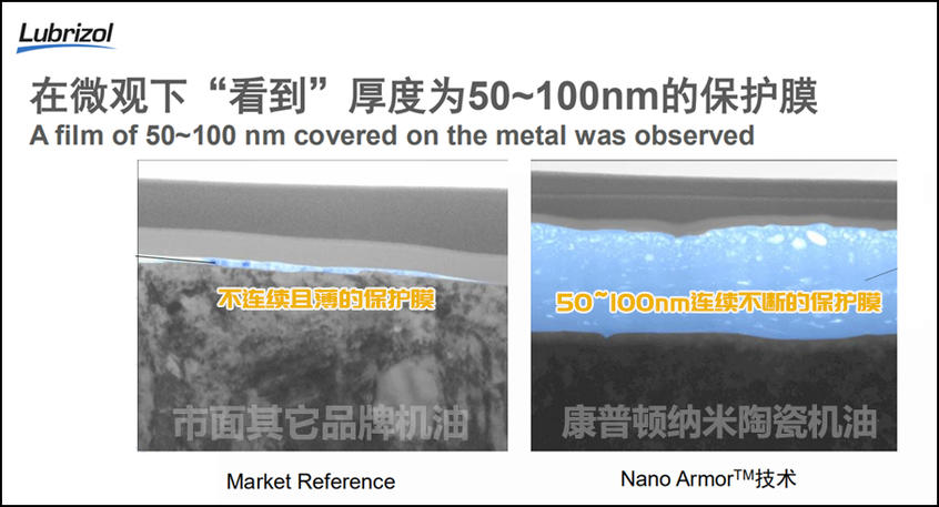 康普顿纳米陶瓷机油；机油测试；原子刀对比普通机油和康普顿纳米陶瓷机油