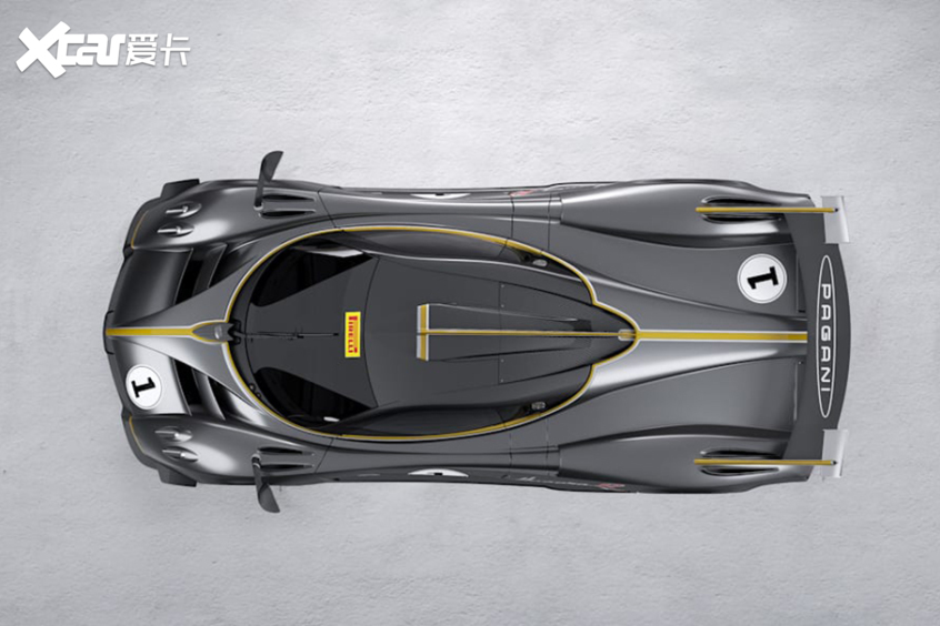 Huayra