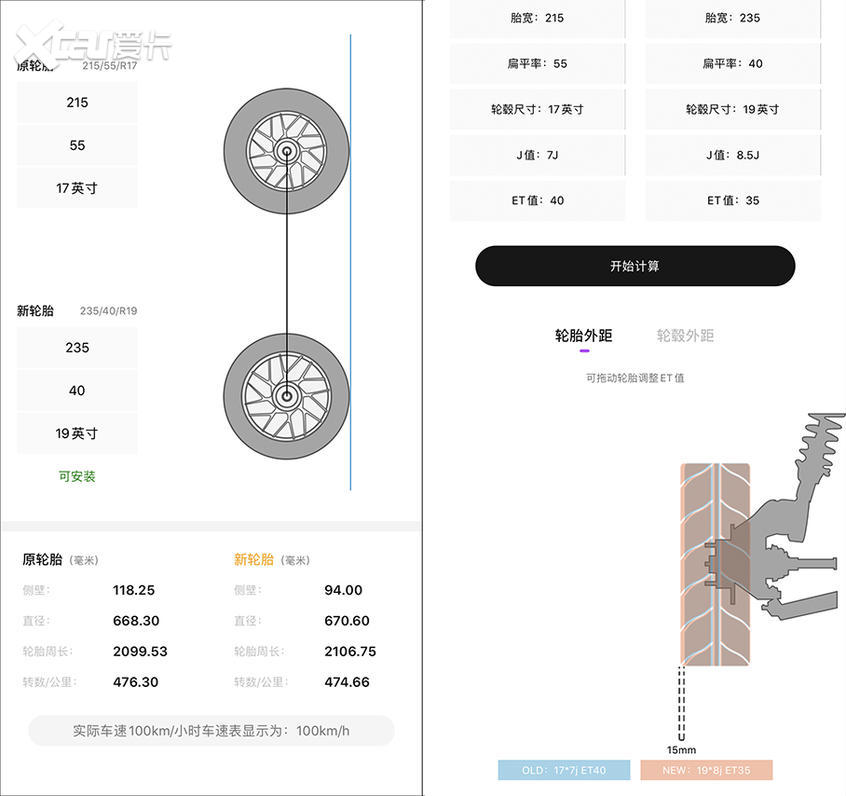 蔚揽改装