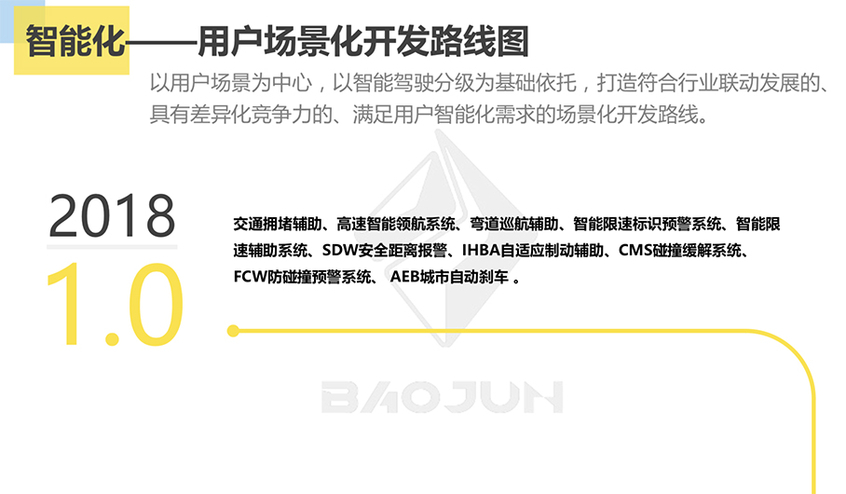 如何创造出行新生活？新宝骏RC-6解析