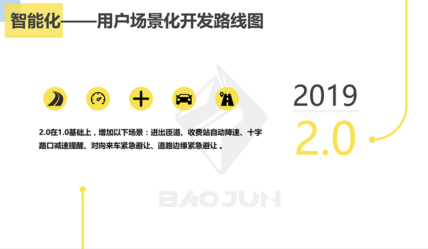 如何创造出行新生活？新宝骏RC-6解析