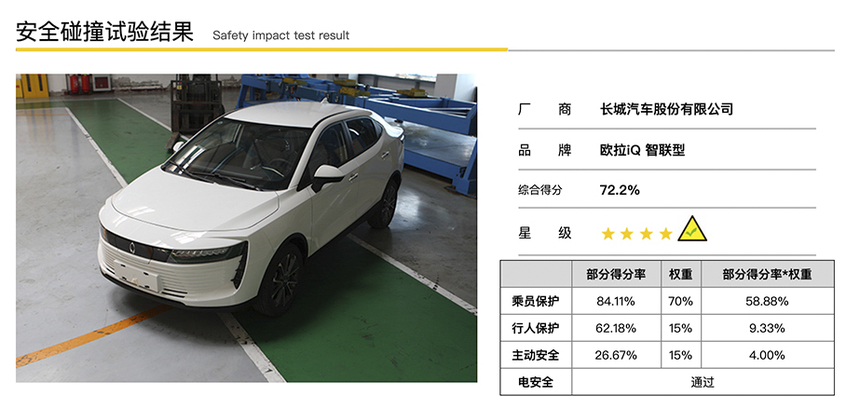 特斯拉Model 3五星好评 背后有何秘诀？