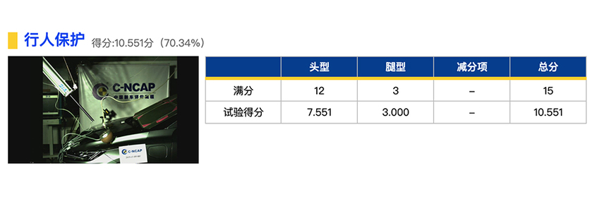 特斯拉Model 3五星好评 背后有何秘诀？