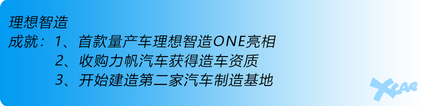 新能源总结；造车新势力