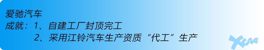新能源总结；造车新势力