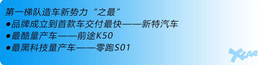 造车新势力