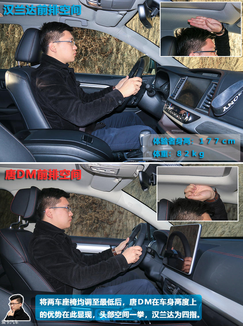 漢蘭達；唐DM；燃油車；插電式混合動力；許書懷；王濤