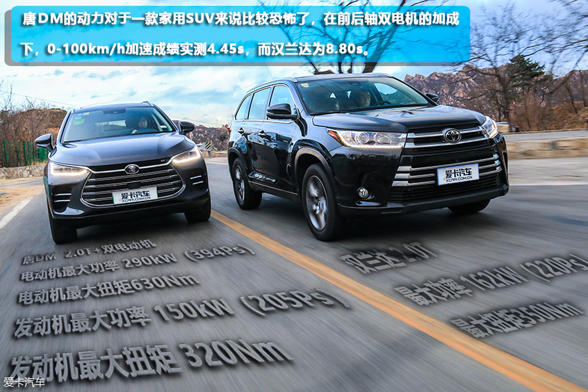 漢蘭達；唐DM；燃油車；插電式混合動力；許書懷；王濤