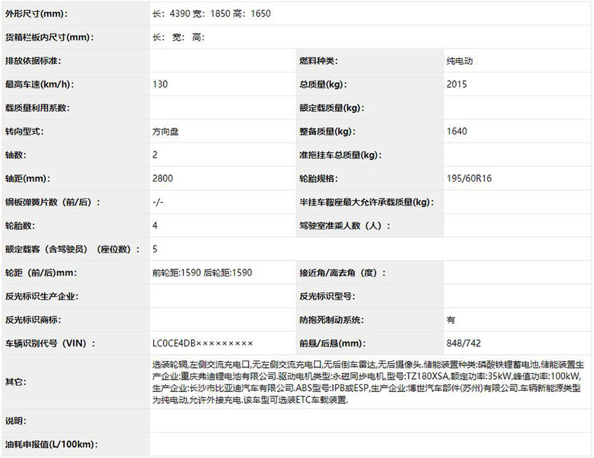 335批新产品公示