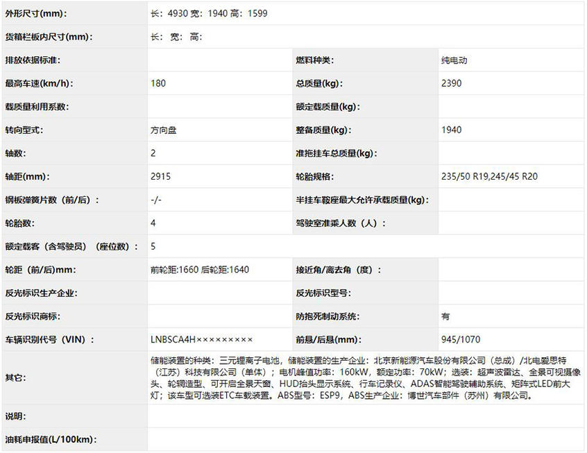 335批新产品公示