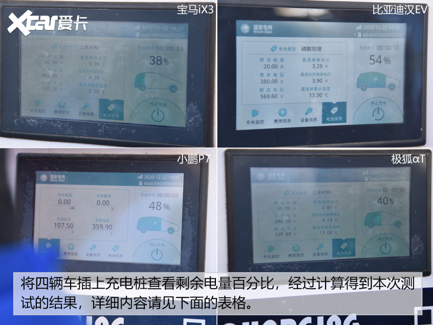 冬季纯电大测试