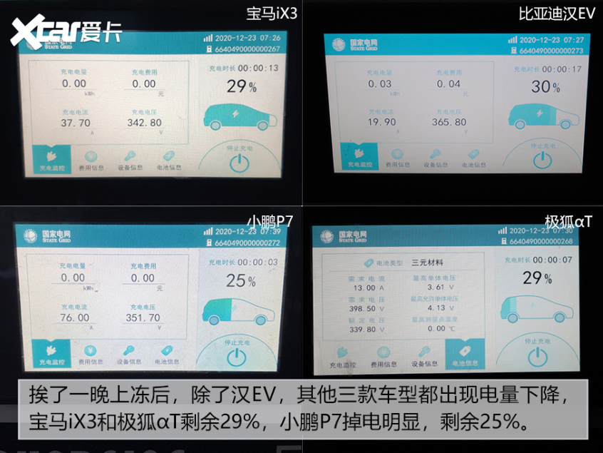 冬季纯电大测试