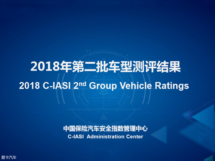 中国保险汽车安全指数