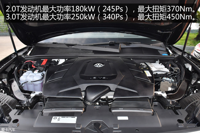 新途锐技术解析
