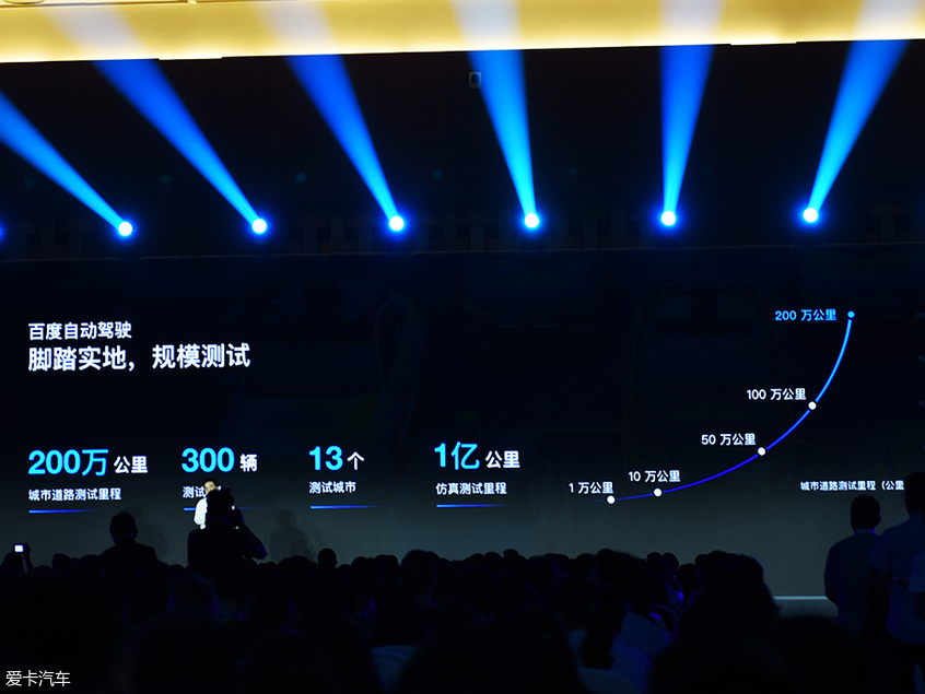 百度AI开发者大会;百度Apollo