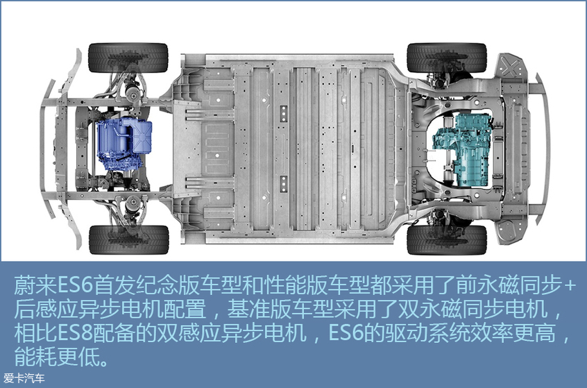 蔚来ES6评测;蔚来汽车