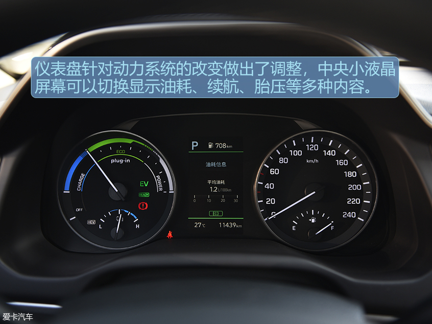 北京现代领动插电混动;北京现代领动PHEV