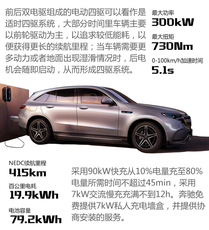 2019年合資純電動