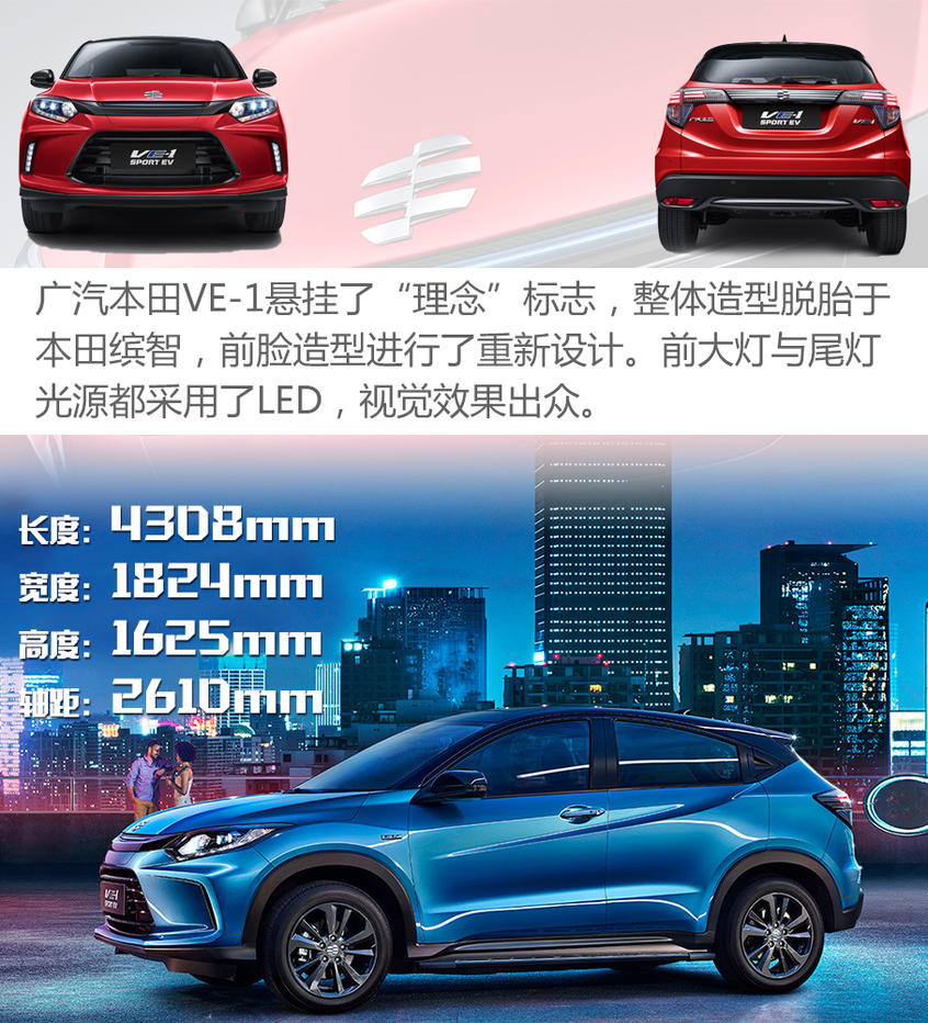 2019年合資純電動